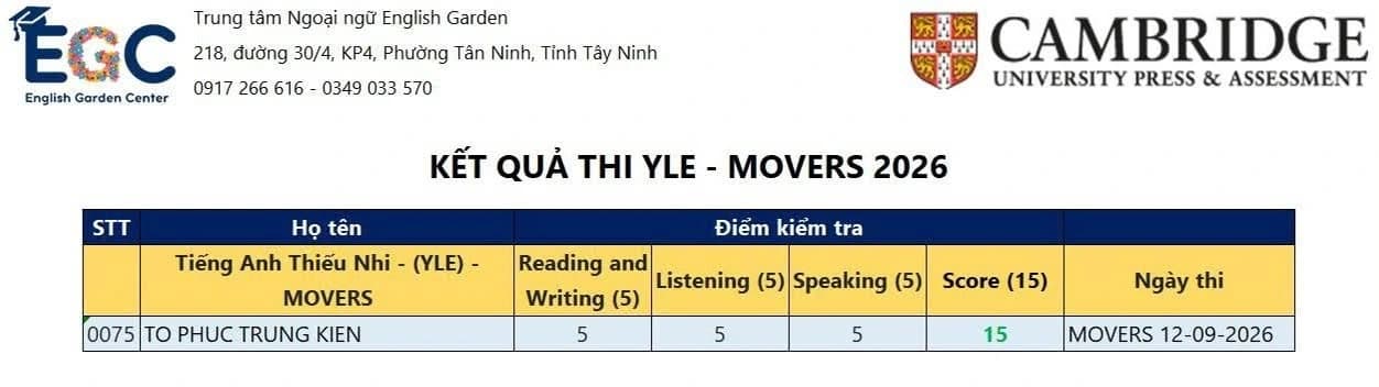 Ảnh kết quả Movers của TO PHUC TRUNG KIEN: Reading & Writing 5, Listening 5, Speaking 5